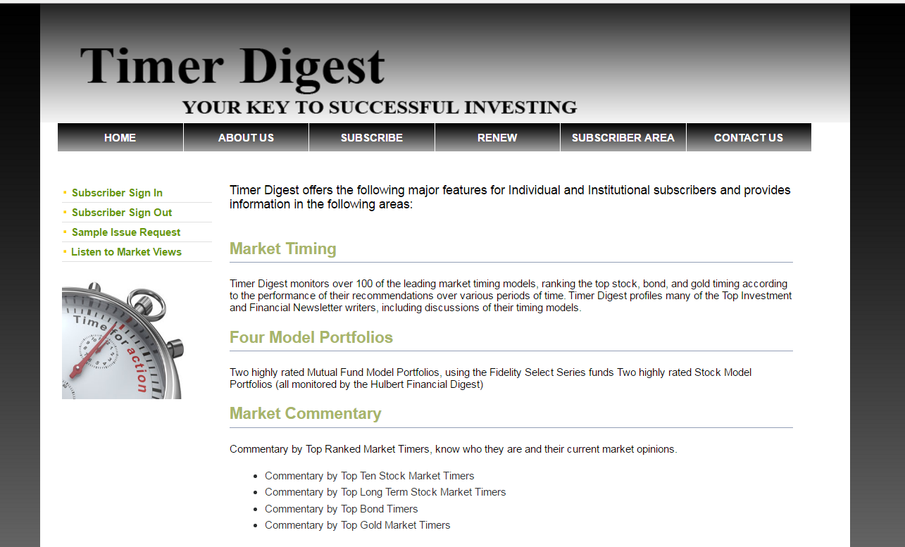Trading Master's by Fari Hamzei
